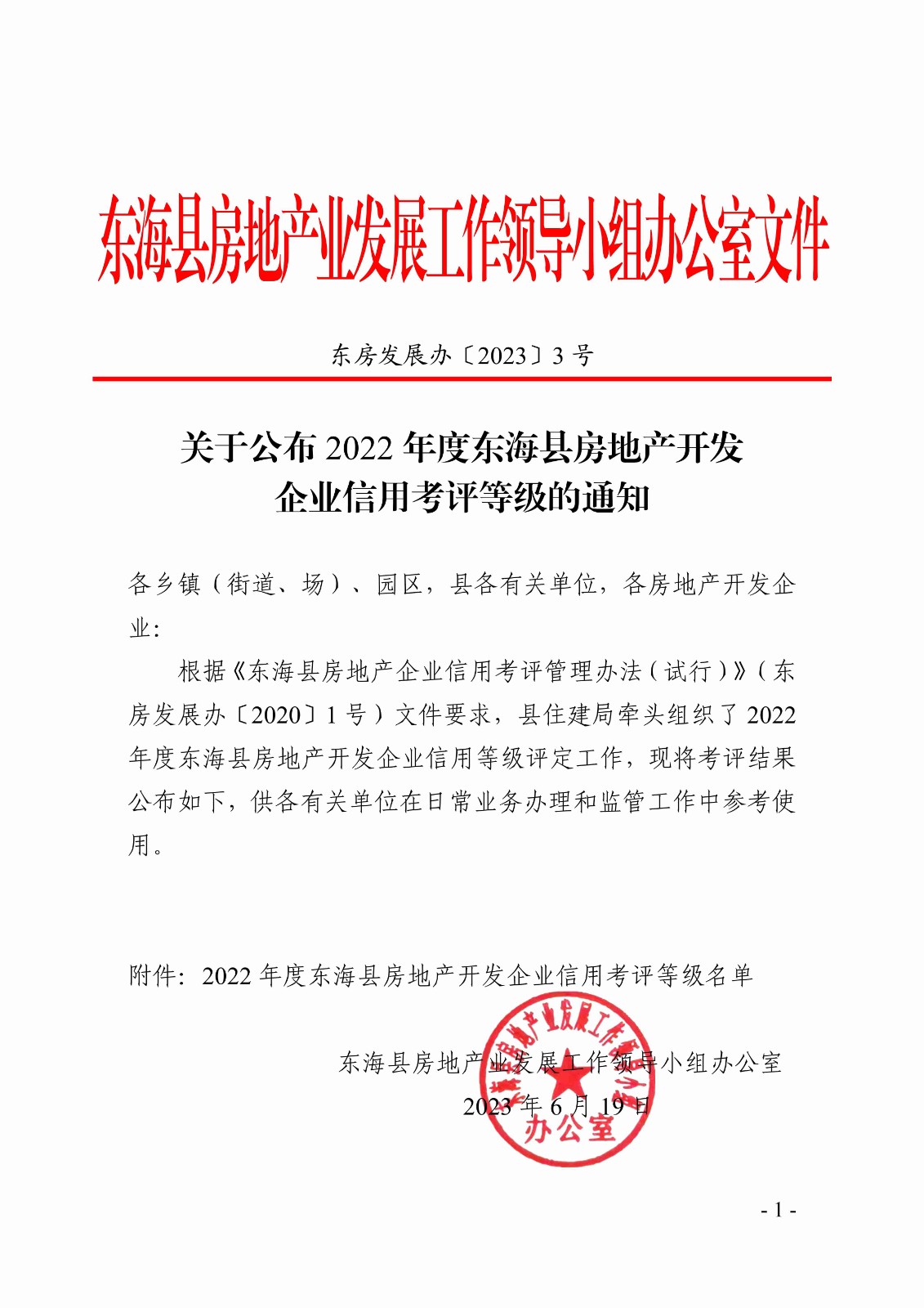 2022年度東?？h房地產(chǎn)開發(fā)企業(yè)信用考評等級名單_1(1).jpg